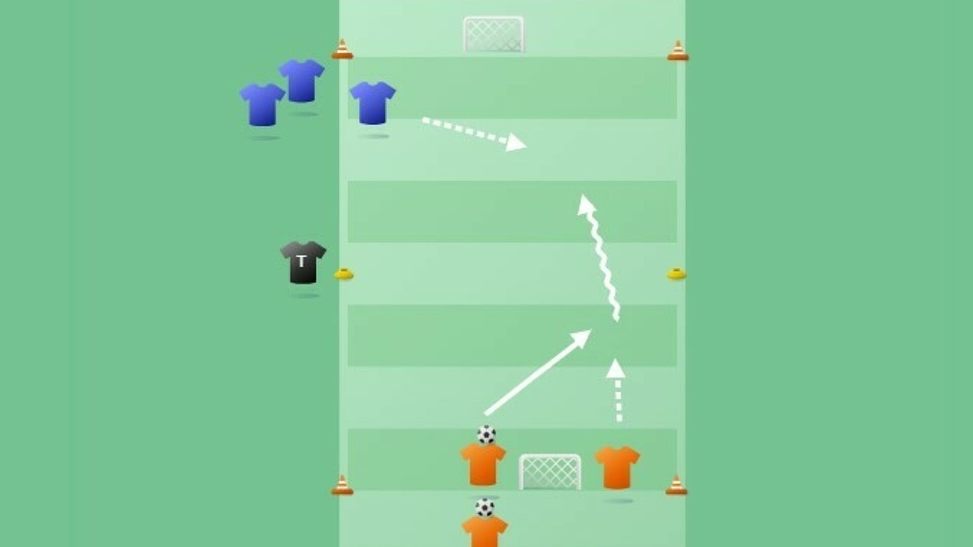 1 tegen 1 schuin uitgezoomd