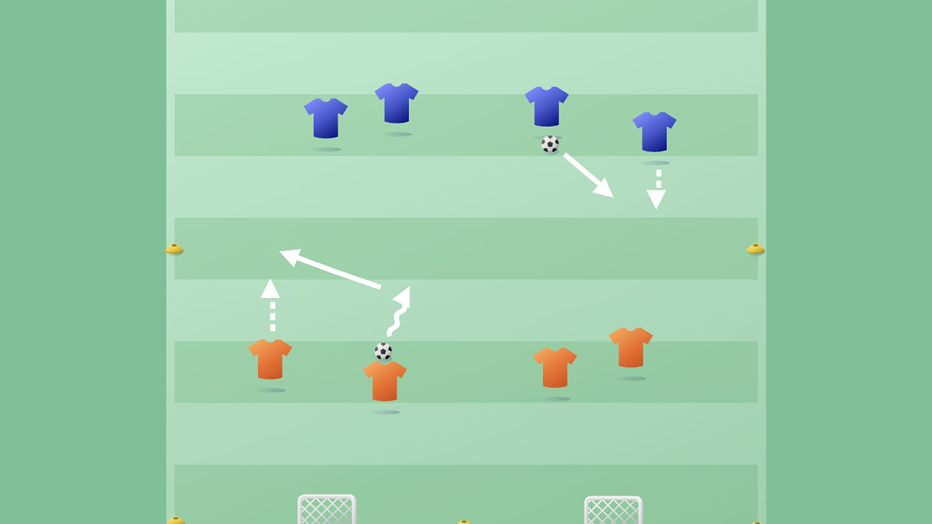 2 tegen 2 omschakelen naar 4 tegen 4 overzicht