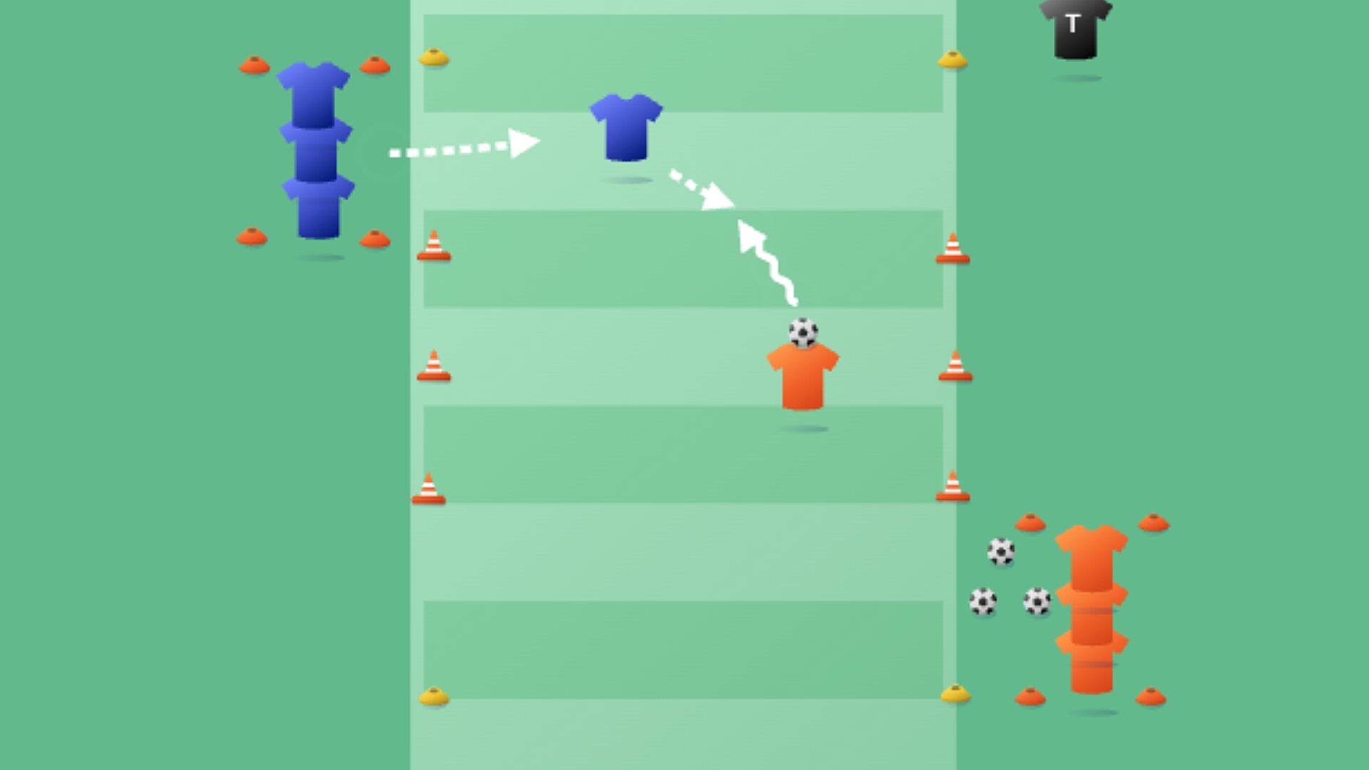 1 tegen 1 tegenstander van voren