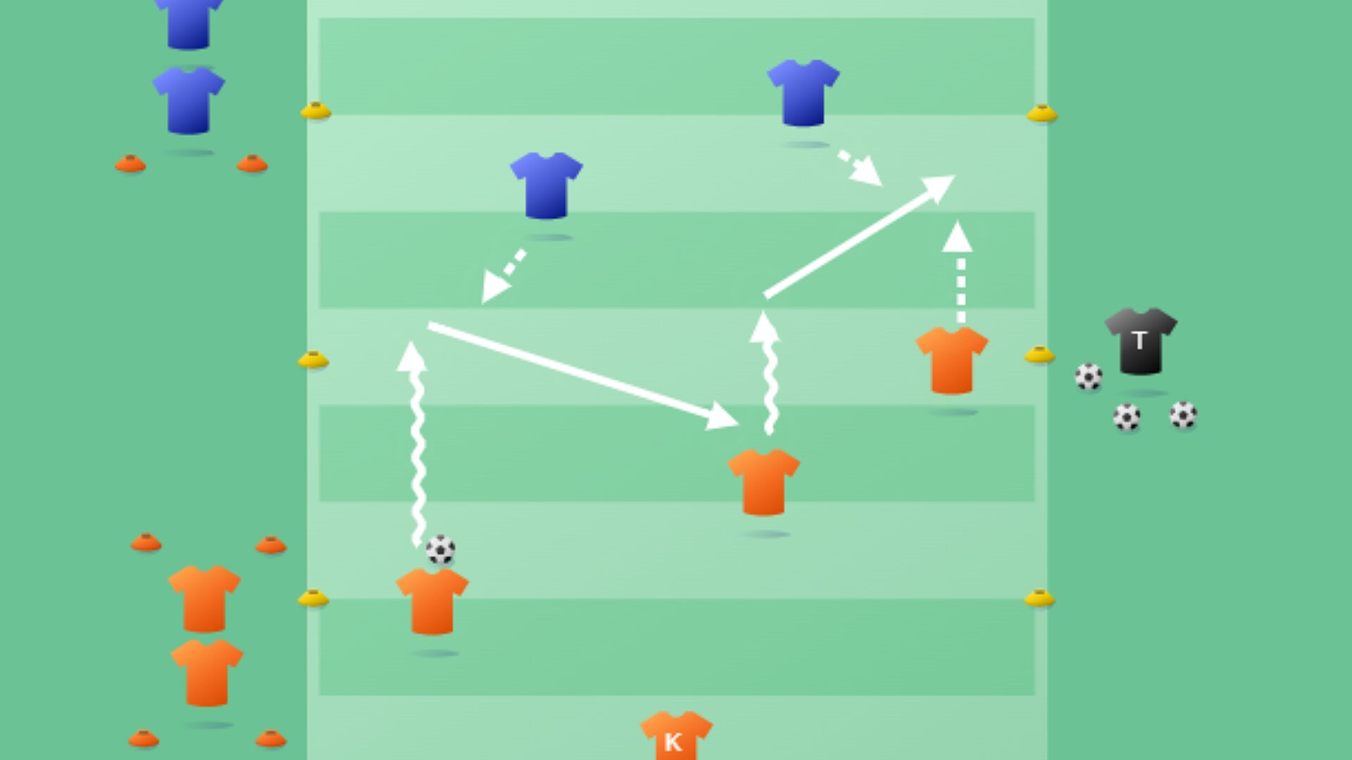 3 K tegen 2k op 2 grote doelen