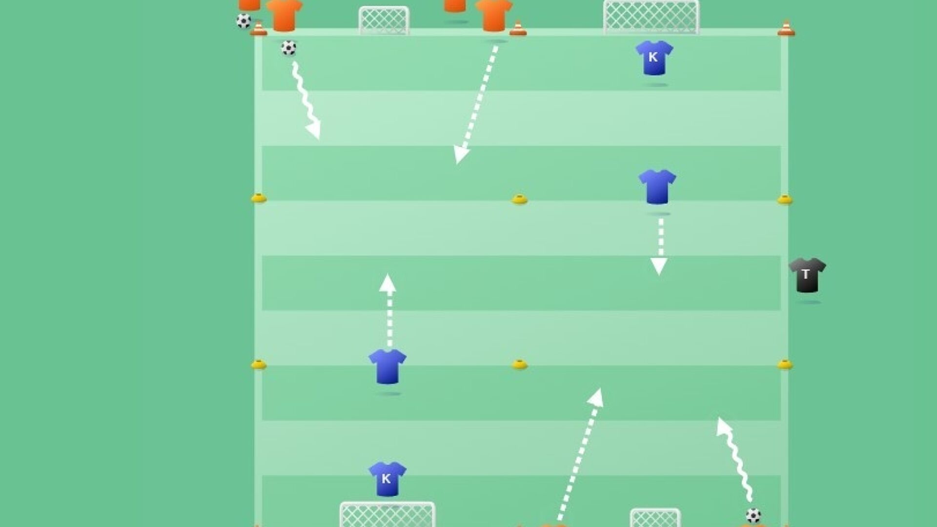 2 tegen 1k stroomvorm rinus