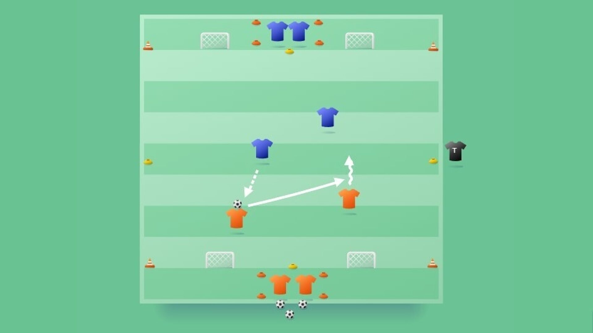 2 tegen 2 met 4 doeltjes afbeelding