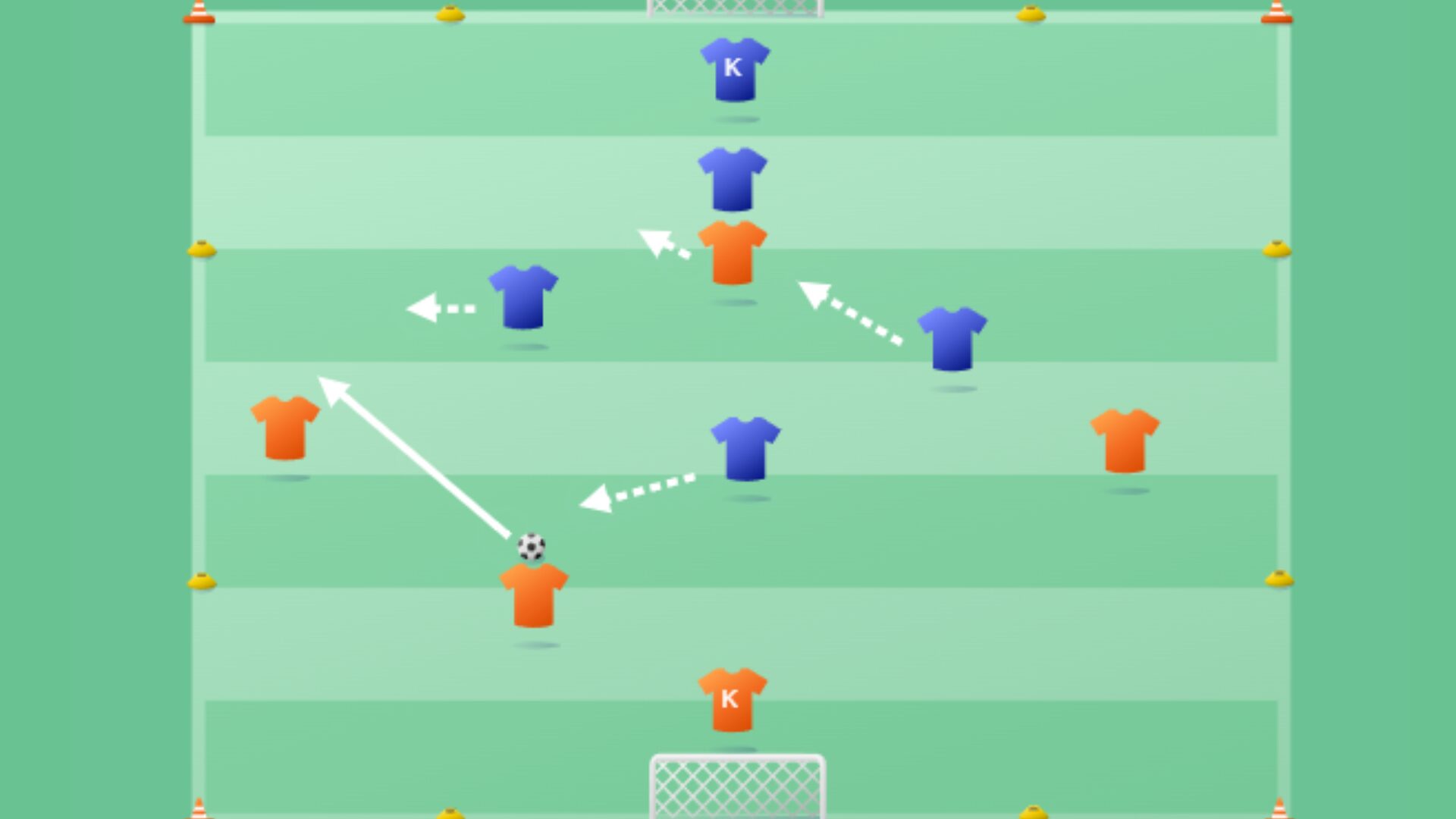 4 k tegen 4 k grote doelen