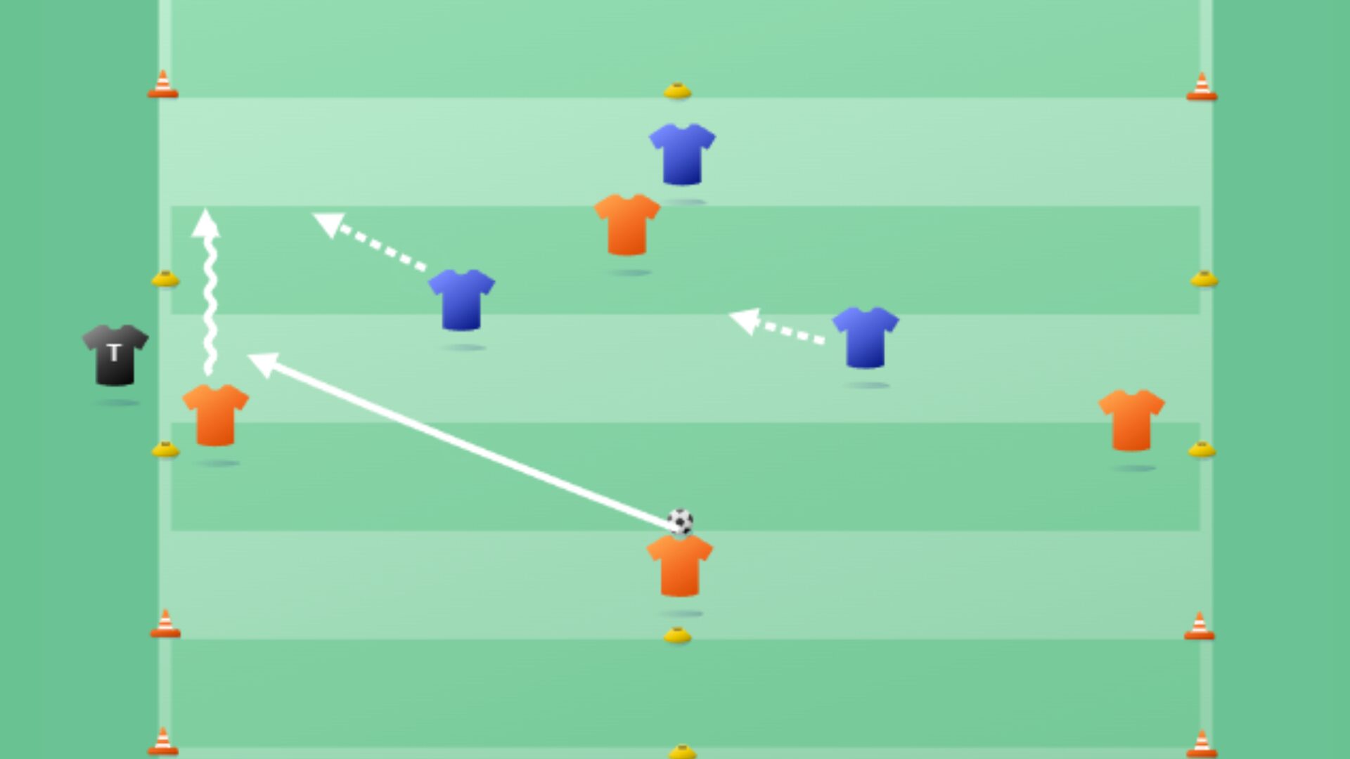 4 tegen 3 lijnvoetbal