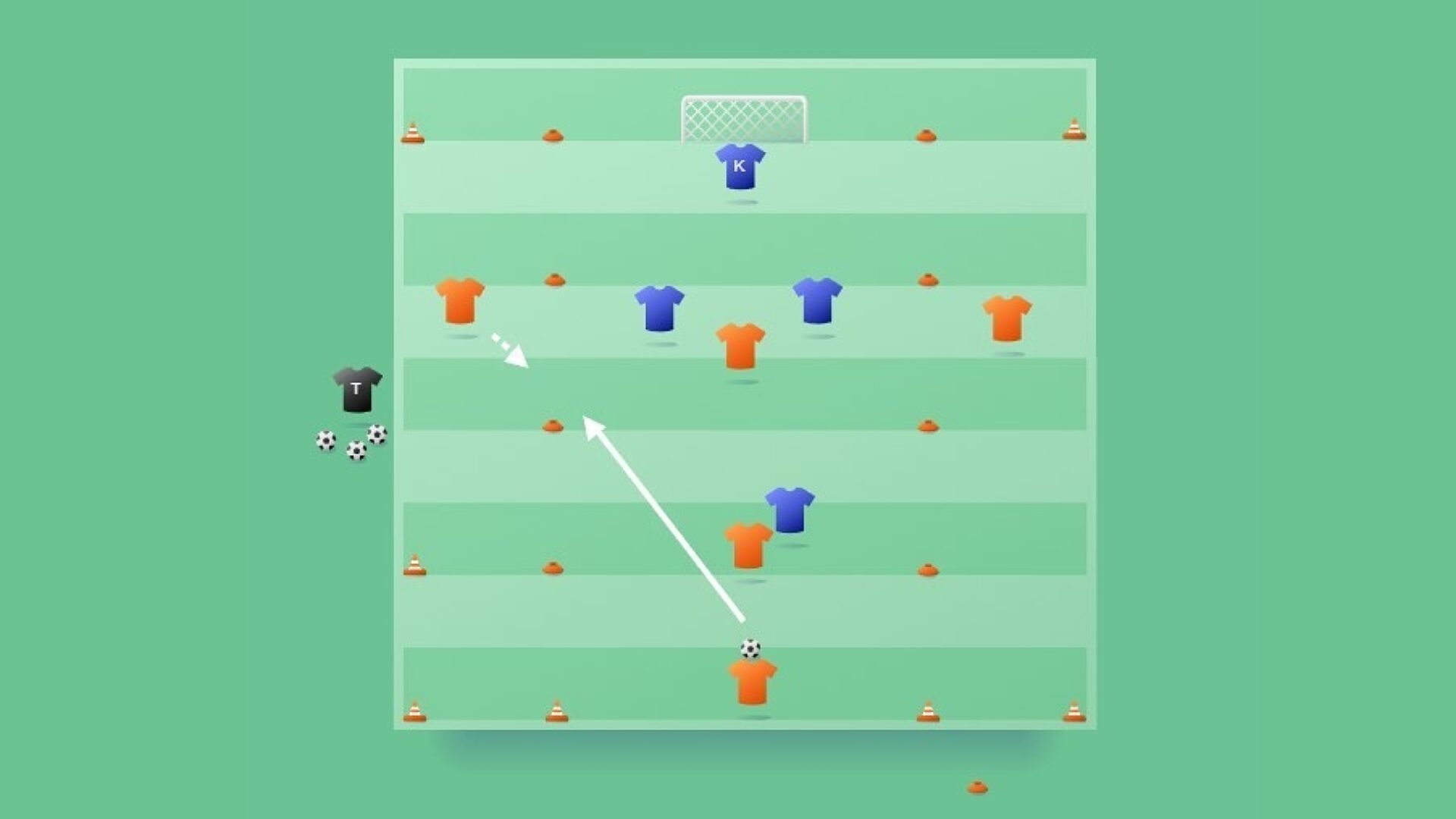 5 tegen 3k groot doel afbeelding